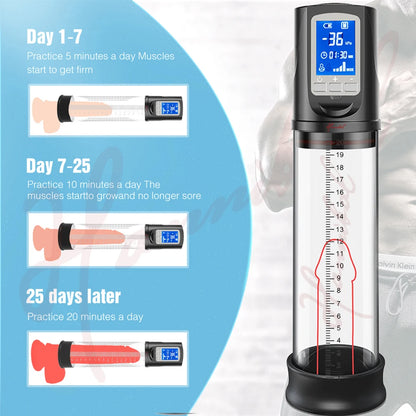 GirthGain™ 2.0 Elite Automatic Penis Pump: Dual-Action Growth