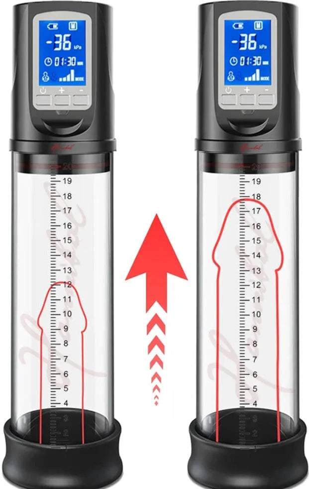 GirthGain™ 2.0 Elite Automatic Penis Pump: Dual-Action Growth