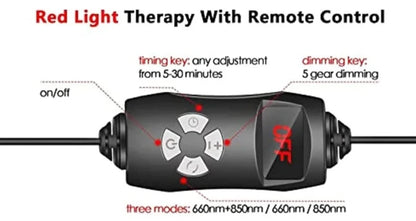 LumiHeal FX Ultimate For Men: Red & Infrared Light Therapy Powerhouse